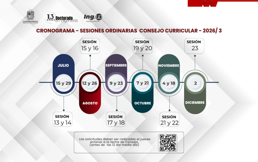 Cronograma de Consejos 2026
